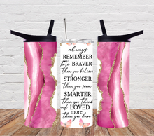 Load image into Gallery viewer, Always remember